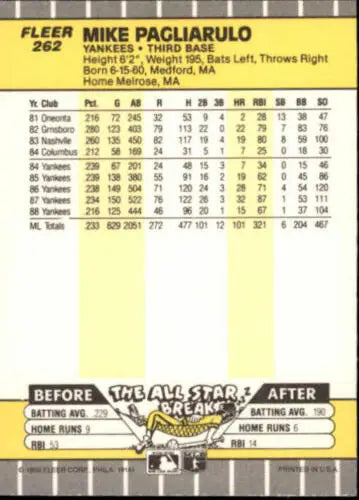 Mike Pagliarulo baseball card back featuring original gloss from 1989 Fleer Yankees UER