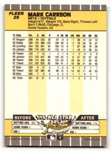 Baseball card back of 1989 Fleer #29 Mark Carreon York Mets Baseball Cards NM Near Mint