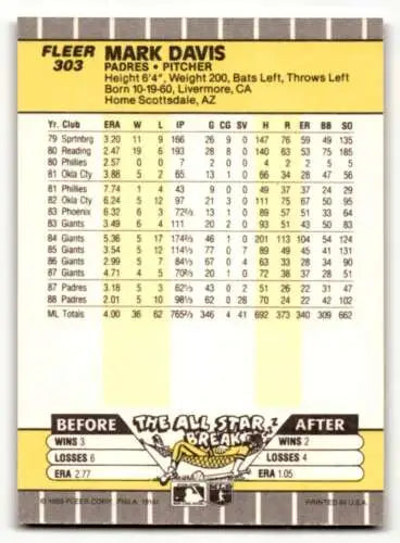 Baseball card back of 1989 Fleer #303 Mark Davis San Diego Padres with original gloss