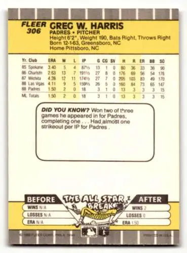 1989 Fleer #306 Greg Harris San Diego Padres Baseball Card with original gloss finish