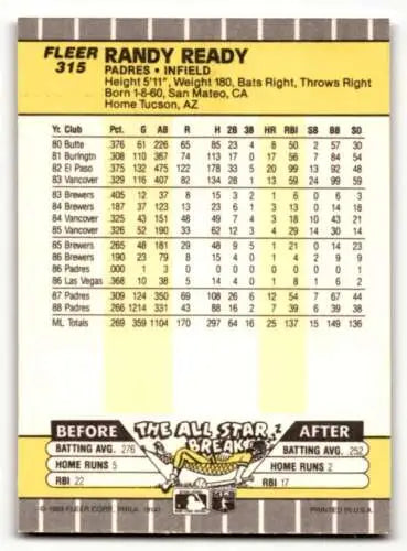 Randy Ready San Diego baseball card 1989 Fleer #315 with original gloss finish