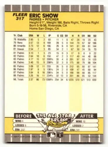 1989 Fleer #317 Eric Show San Diego Padres baseball card with original gloss quality