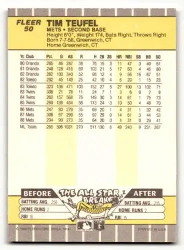 Tim Teufel 1989 Fleer baseball card with original gloss for New York Mets baseball fans