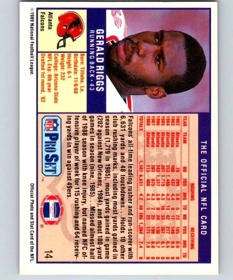 NFL Pro Set trading card of Gerald Riggs, Atlanta Falcons player from the 1990s