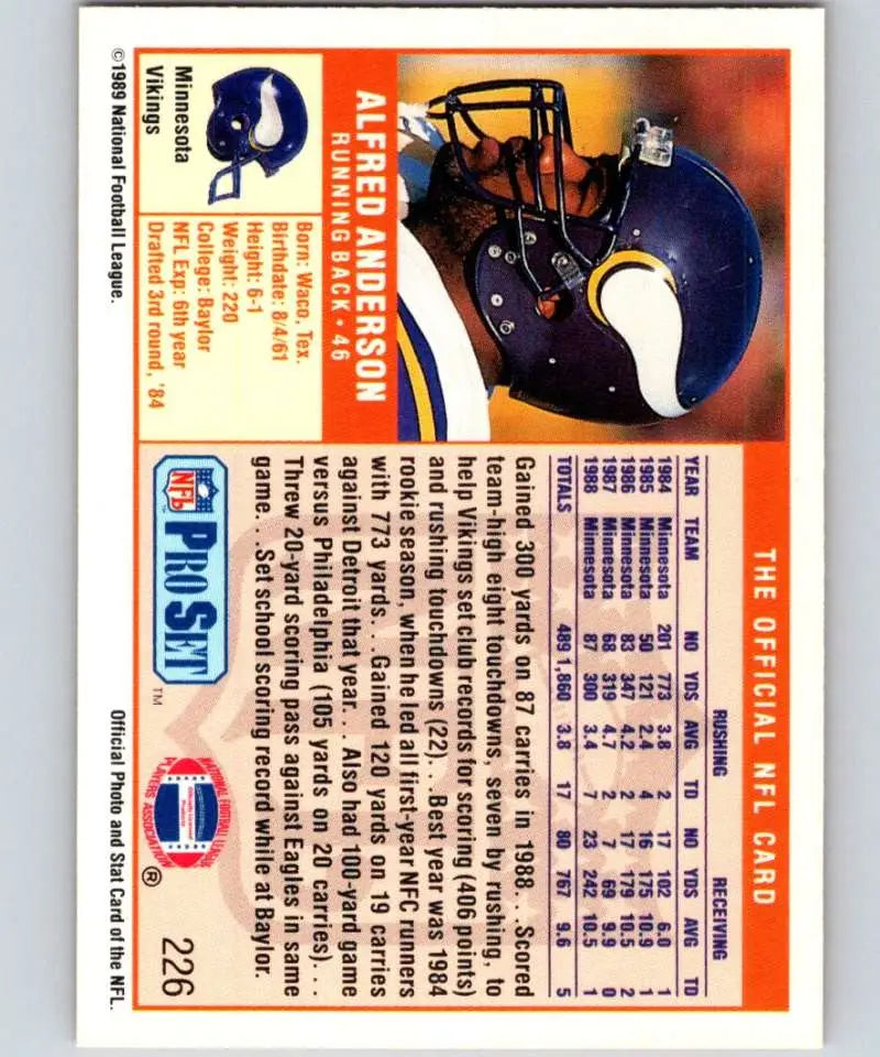 Blue Minnesota Vikings football helmet on orange background of Alfred Anderson card