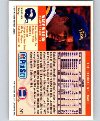 Baseball trading card featuring Wade Wilson statistics for Minnesota Vikings