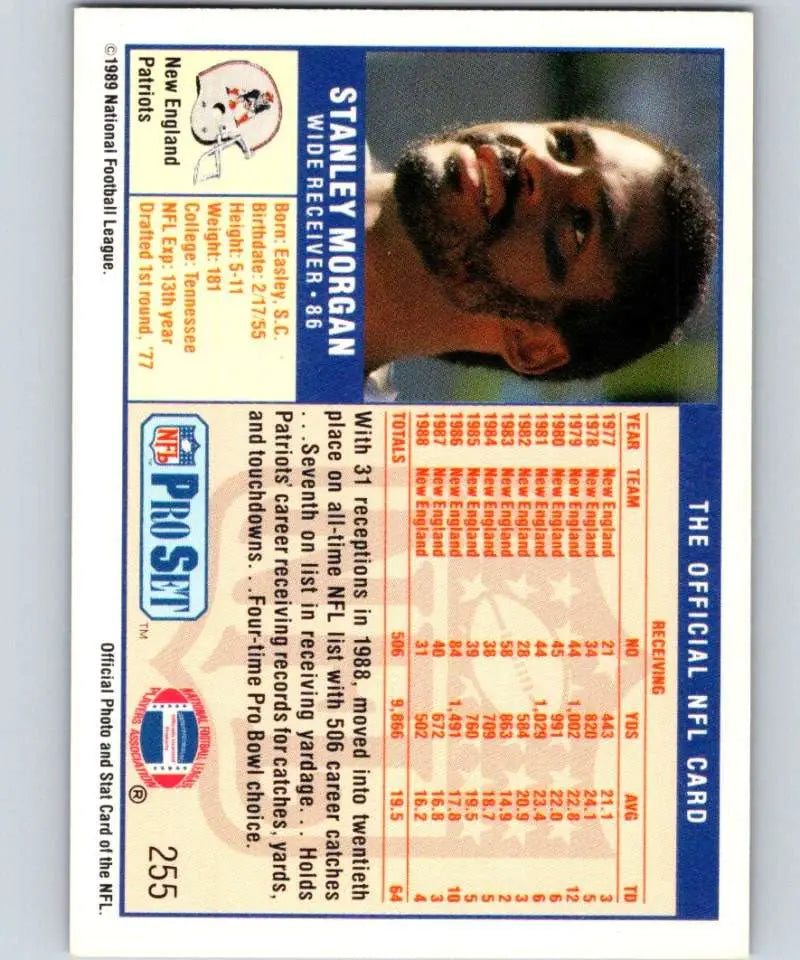 1989 Pro Set Stanley Morgan Football Card showing New England Patriots statistics