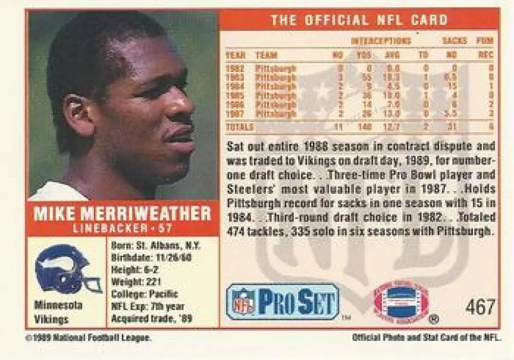 NFL Pro Set trading card of Mike Merriweather, linebacker for the Minnesota Vikings