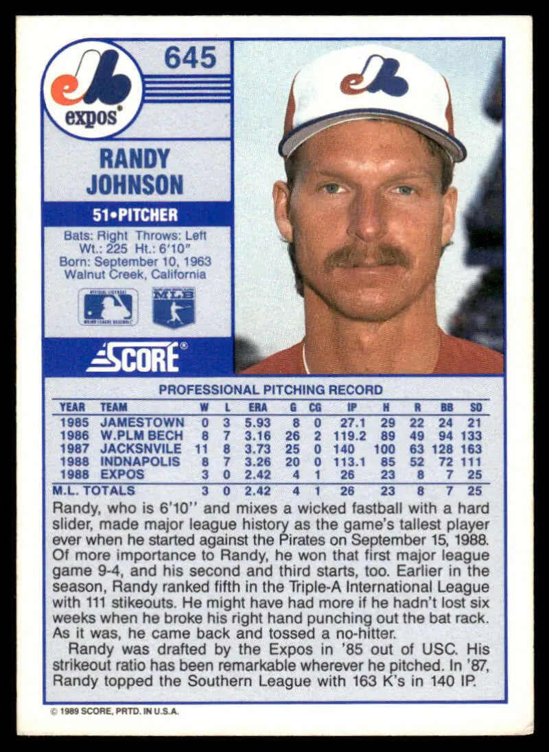 1989 Score #645 Randy Johnson Baseball Card featuring Montreal Expos player stats