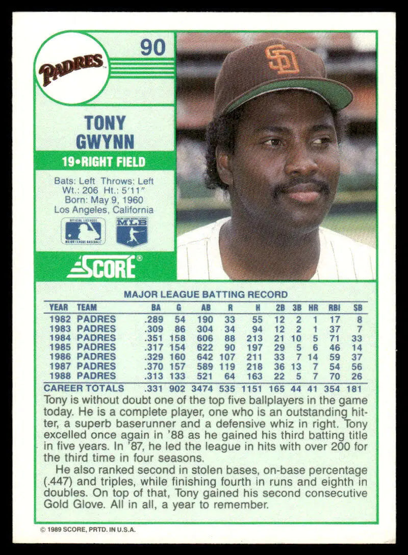 1990 Score baseball card of Tony Gwynn, San Diego Padres player in brown cap