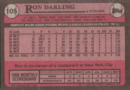 Pink 1989 Topps Ron Darling Baseball Card with New York Mets Stats and Biography