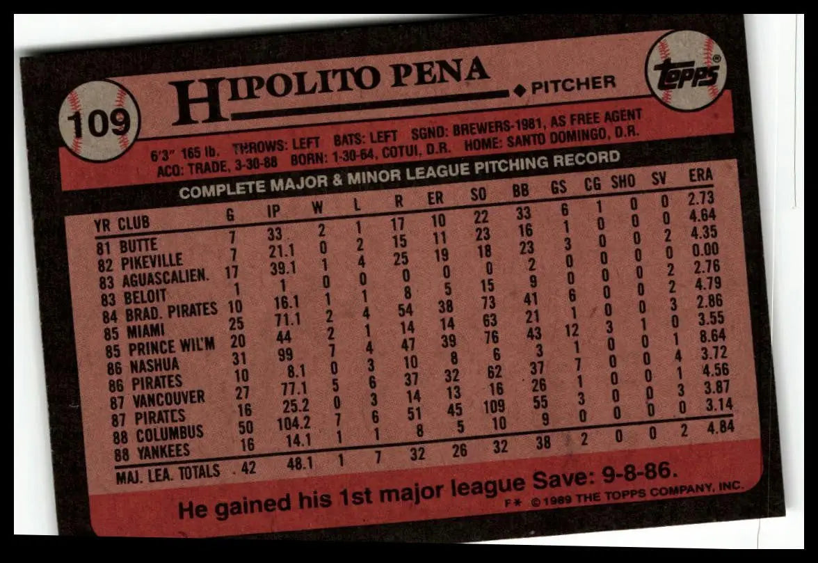 Baseball card back of 1989 Topps #109 Hipolito Pena from New York Yankees trading cards