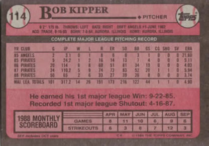 Baseball card featuring Bob Kipper’s MLB stats with Pittsburgh Pirates career info