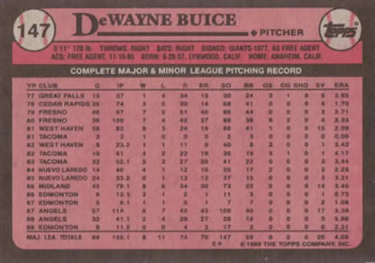 Wayne Buice California Angels baseball card showcasing 1985 Topps career pitching stats