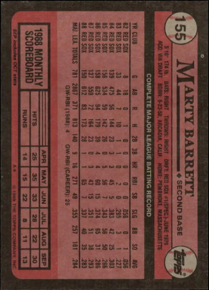 Vintage red baseball card featuring Marty Barrett and Red Sox player statistics