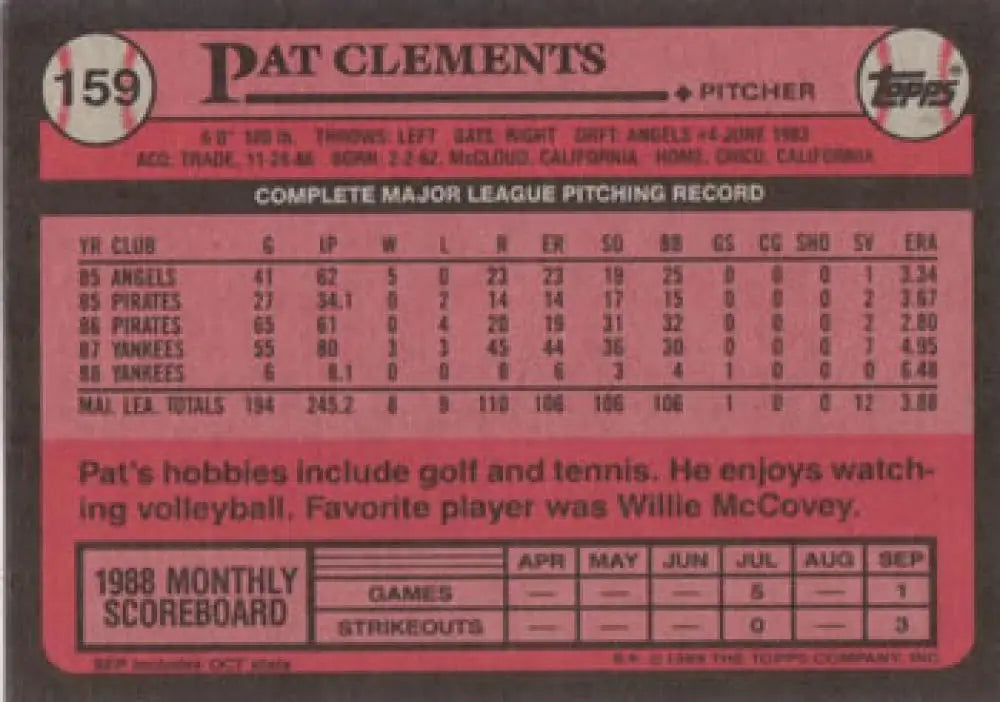 1988 Topps baseball card back showing Pat Clements statistics for New York Yankees