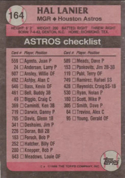 1984 Topps baseball card featuring Houston Astros team checklist managed by Hal Lanier