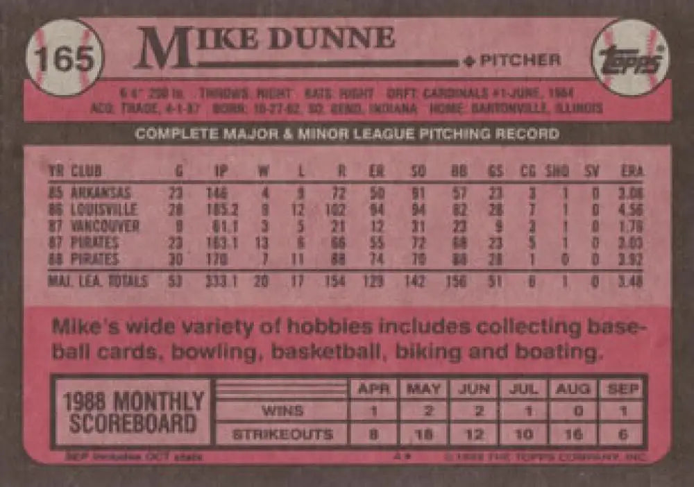 Back side of 1989 Topps Mike Dunne baseball card with Pittsburgh Pirates stats