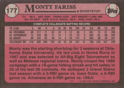 Baseball card featuring Monty Fariss FDP statistics for Texas Rangers rookie season