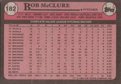 Baseball card of Bob McClure with pitching stats from 1975-1986 for New York Mets