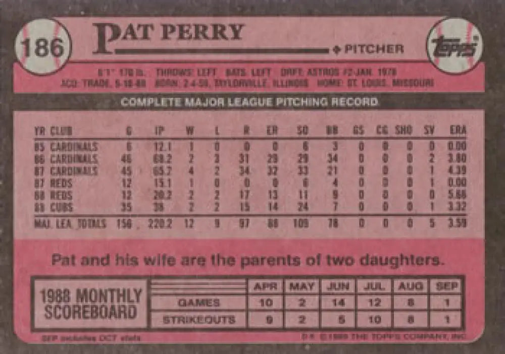 1989 Topps baseball card of Pat Perry featuring Chicago Cubs career statistics