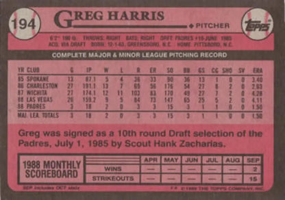 Baseball card featuring Greg Harris career stats on a pink background, San Diego Padres