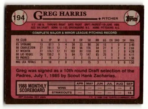 Greg Harris baseball card from 1989 Topps, featuring original gloss and San Diego Padres