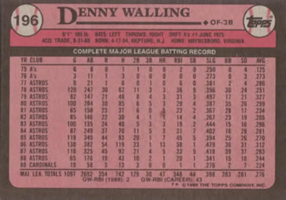 Baseball card featuring Denny Walling’s career stats with the St. Louis Cardinals