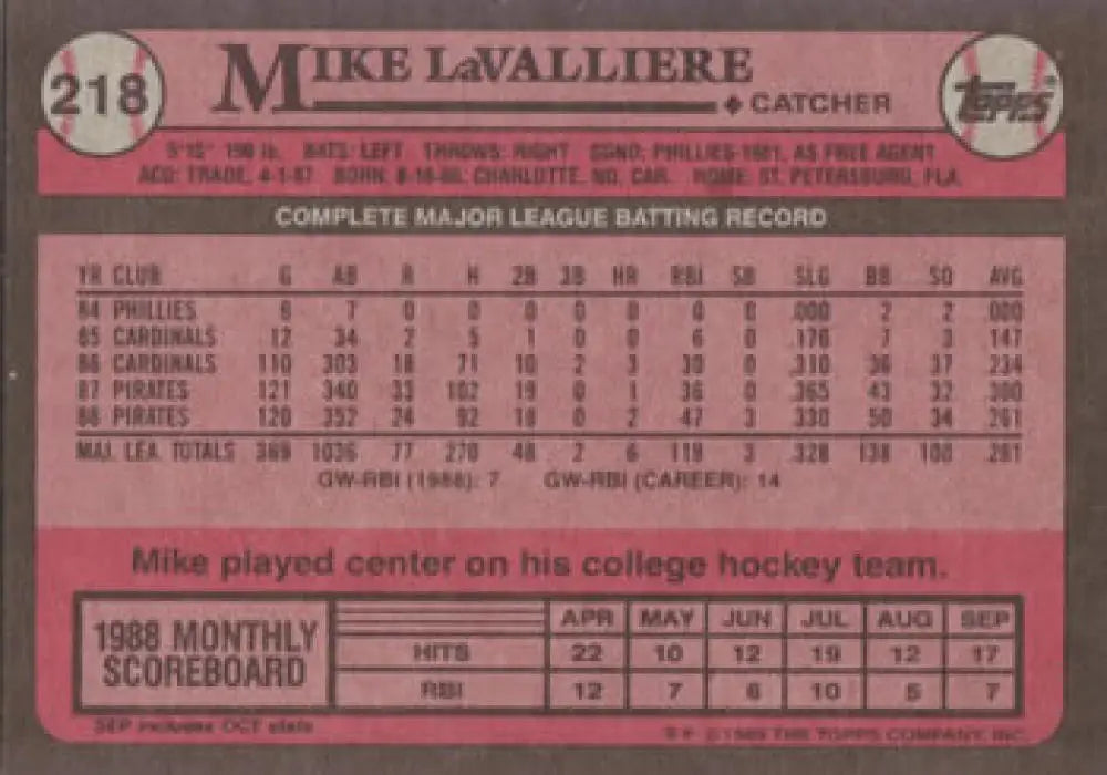 Pink baseball card displaying Mike LaValliere’s stats as a Pittsburgh Pirates catcher