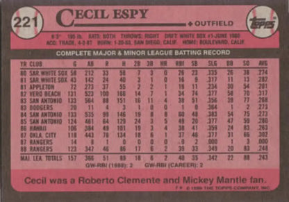 Cecil Espy career statistics and batting record on 1989 Topps Texas Rangers Baseball Card