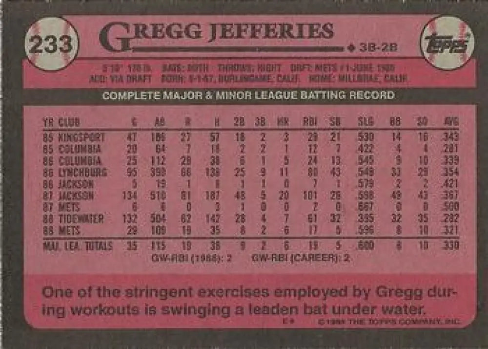 1989 Topps 233a Gregg Jefferies card with career stats and underwater bat training fun fact