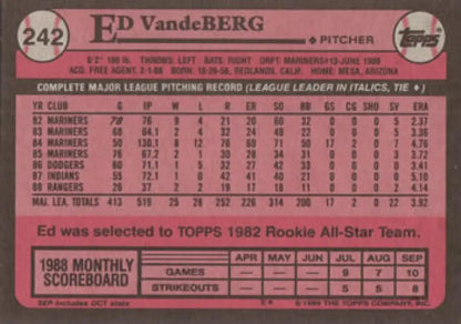 Back side of 1983 Topps Ed Vande Berg baseball card with Texas Rangers stats and bio