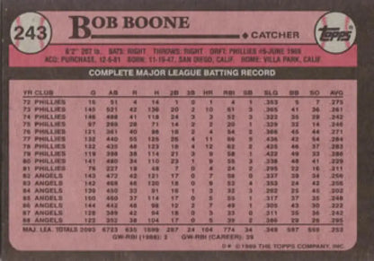 Bob Boone California Angels Baseball Card with 1972-1984 career stats on pink background