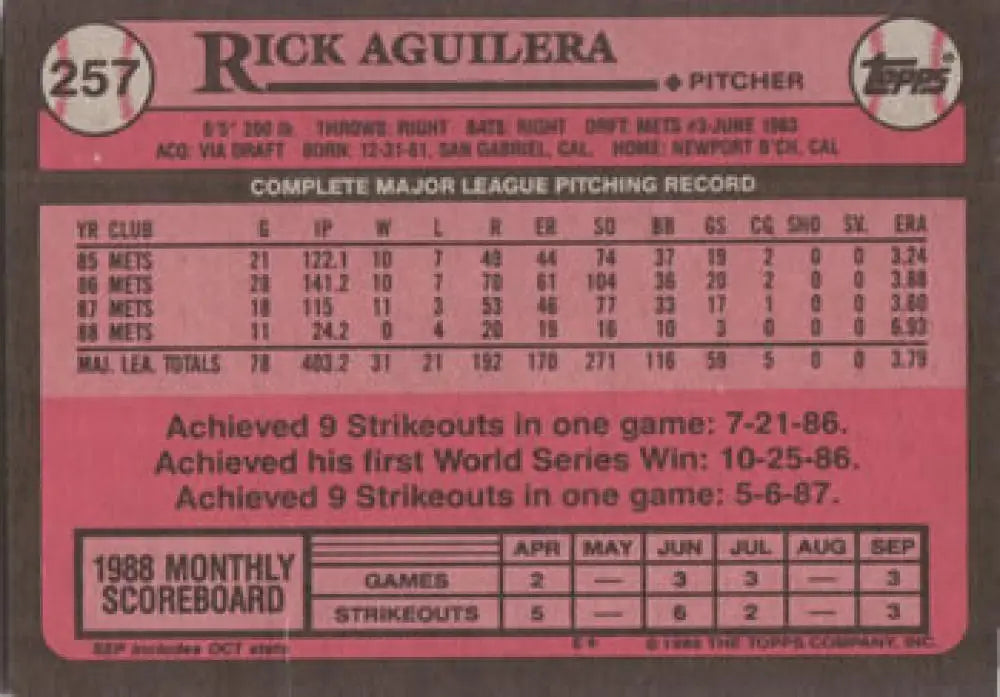 Pink 1986 Topps Baseball Card featuring Rick Aguilera’s statistics with New York Mets