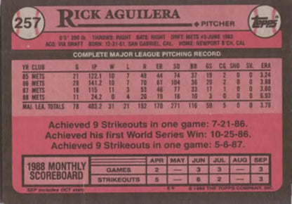 Pink 1986 Topps Baseball Card featuring Rick Aguilera’s statistics with New York Mets