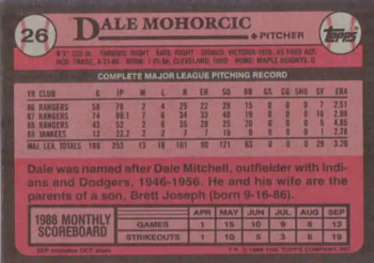 Dale Mohorcic statistics on 1989 Topps New York Yankees Baseball Card #26