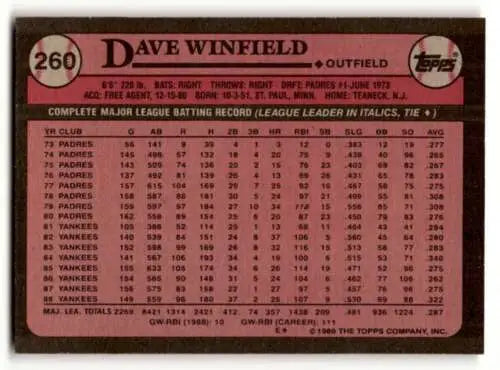 Dave Winfield 1989 Topps Yankees baseball card with original gloss and NM condition