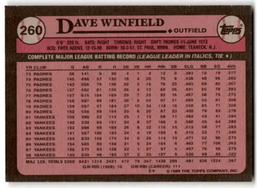 1989 Topps #260 Dave Winfield NM baseball card with original gloss Yankees memorabilia