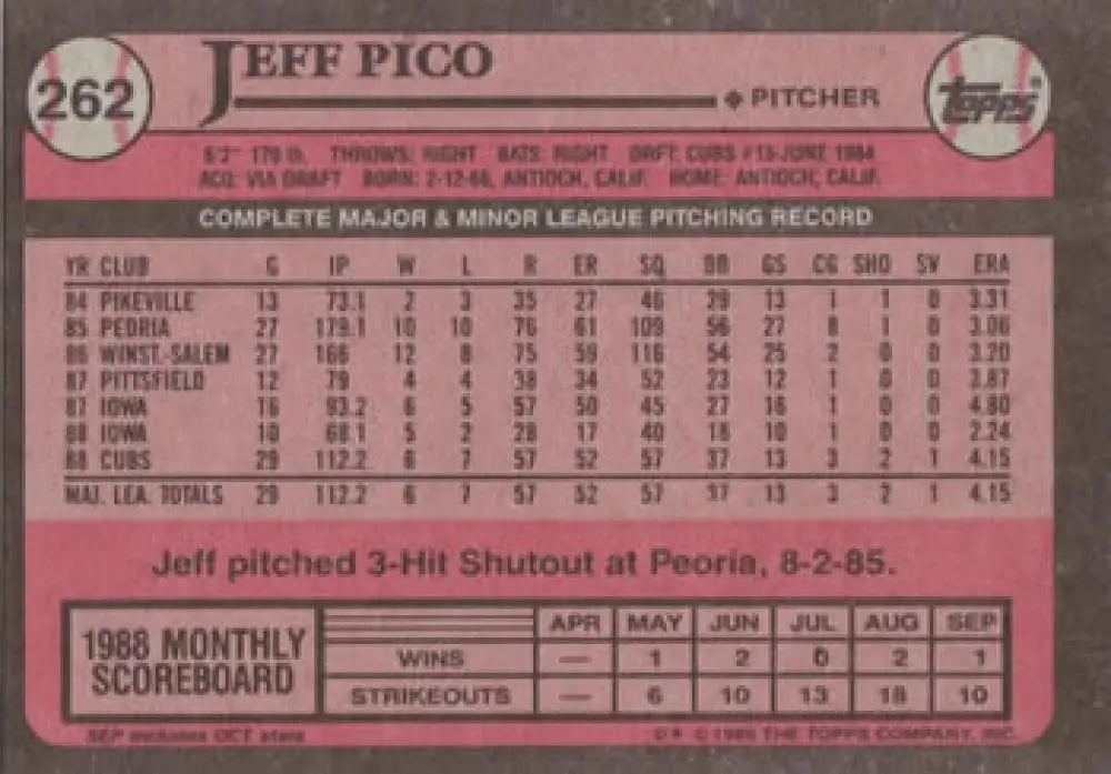 Baseball card featuring Jeff Pico’s pitching stats with Chicago Cubs from 1989 Topps