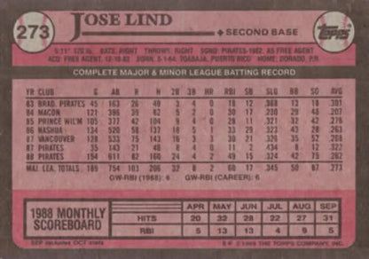 Baseball card featuring Jose Lind statistics for the 1988 Pittsburgh Pirates season