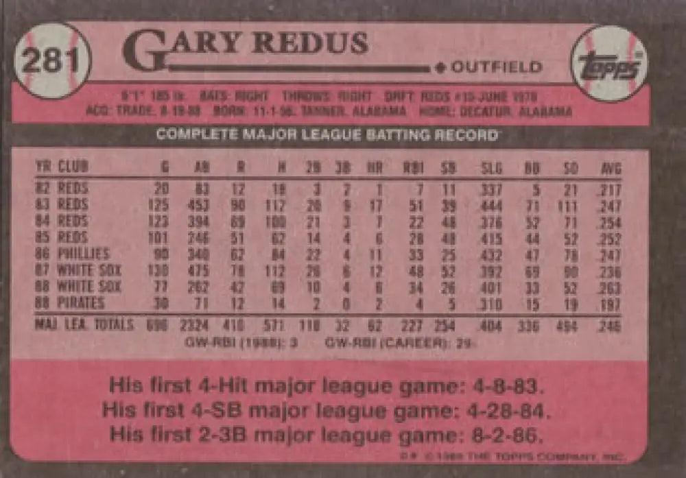 Baseball card featuring Gary Redus’s career stats with Pittsburgh Pirates achievements