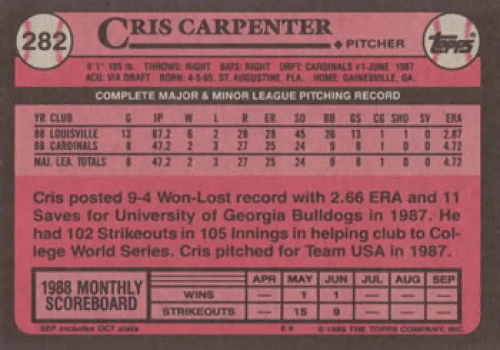 Pink 1989 Topps Baseball Card of Cris Carpenter, St. Louis Cardinals Rookie with Stats