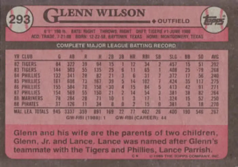 Back of 1989 Topps #293 Glenn Wilson Baseball Card with Pittsburgh Pirates stats and info