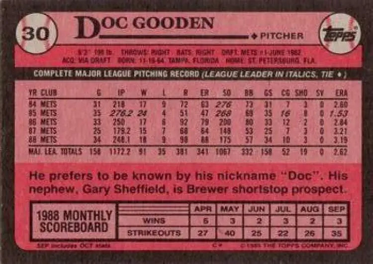 1989 Topps #30 Doc Gooden New York Mets Baseball Card with player stats and biography