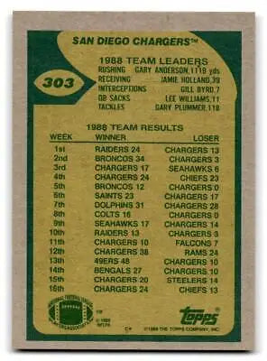 1988 San Diego Chargers football card featuring Chargers Team Leaders Spencer and team leaders