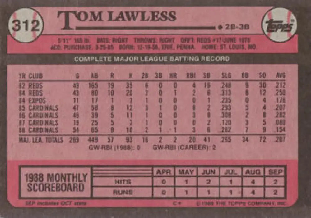 1989 Topps #312 Tom Lawless NM-MT St. Louis Cardinals Baseball Card Image 2