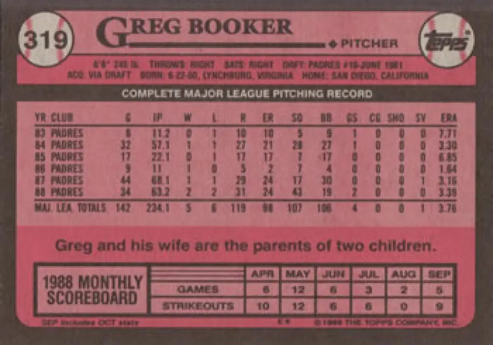 1989 Topps #319 Greg Booker NM-MT San Diego Padres Baseball Card Image 2