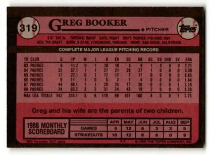 Greg Booker San Diego baseball card back showing original gloss details and stats