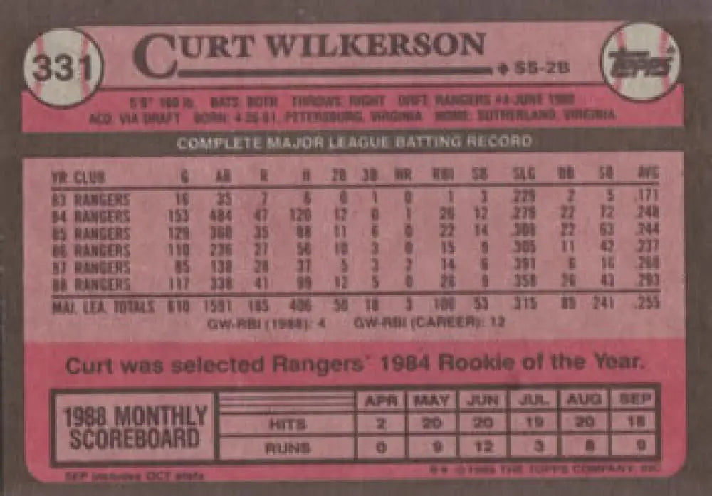 1989 Topps #331 Curtis Wilkerson NM-MT Texas Rangers Baseball Card Image 2