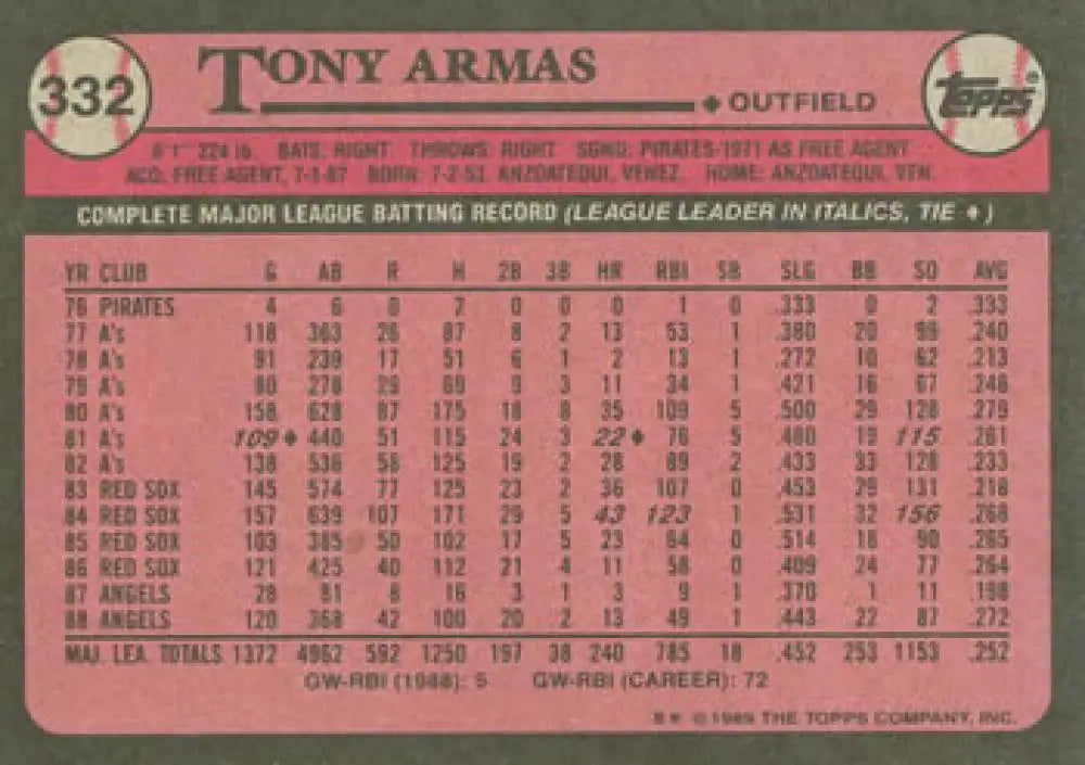 1989 Topps #332 Tony Armas NM-MT California Angels Baseball Card Image 2